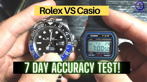 rolex casio watch|Rolex vs Casio accuracy.